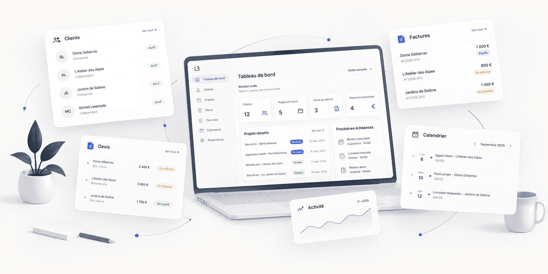 Capture de l’interface LB Manager